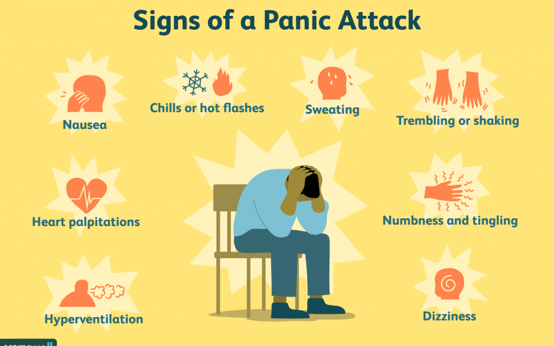 ANXIETY ATTACK/ PANIC ATTACK