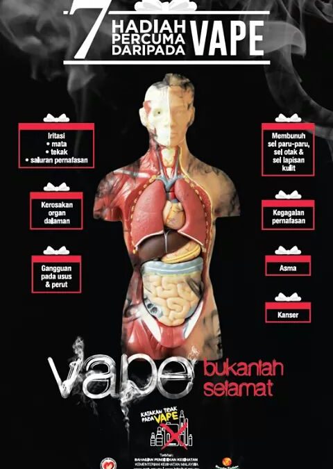 Keburukan Vape!!