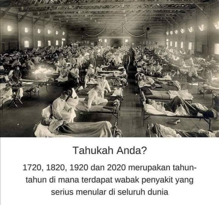 SEJARAH BERULANG