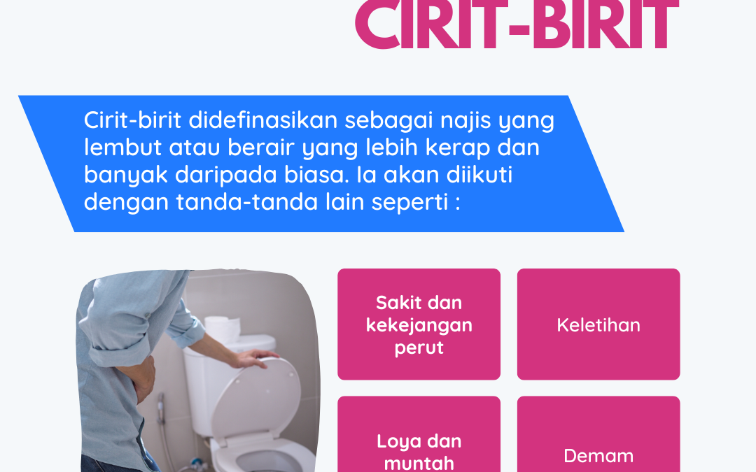 CIRIT-BIRIT