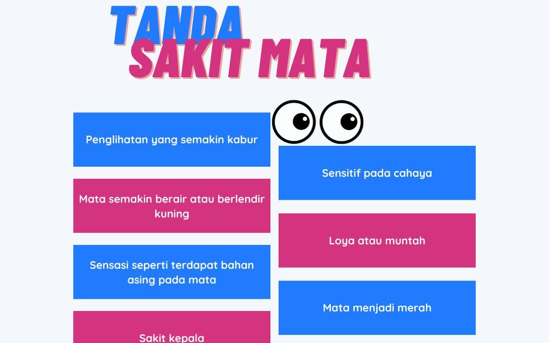 SAKIT MATA