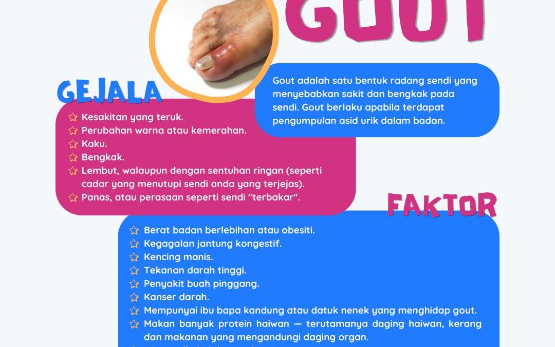 GOUT