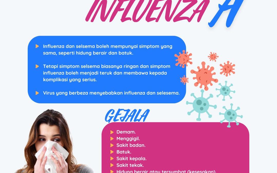 INFLUENZA A